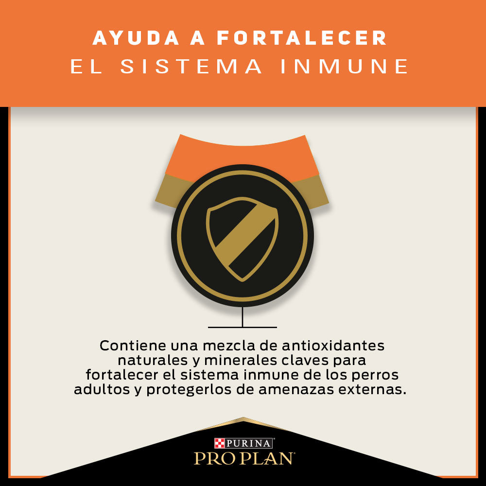 PROPLAN SENSITIVE SKIN RAZAS MEDIANAS Y GRANDES SALMON