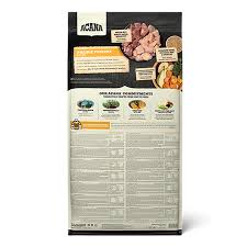 Alimento para Perros Acana Classics Prairie Poultry (Aves de Corral)