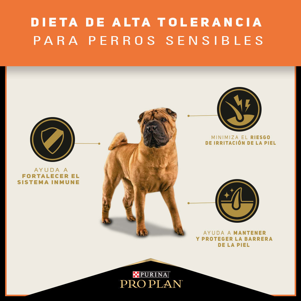 PROPLAN SENSITIVE SKIN RAZAS MEDIANAS Y GRANDES SALMON