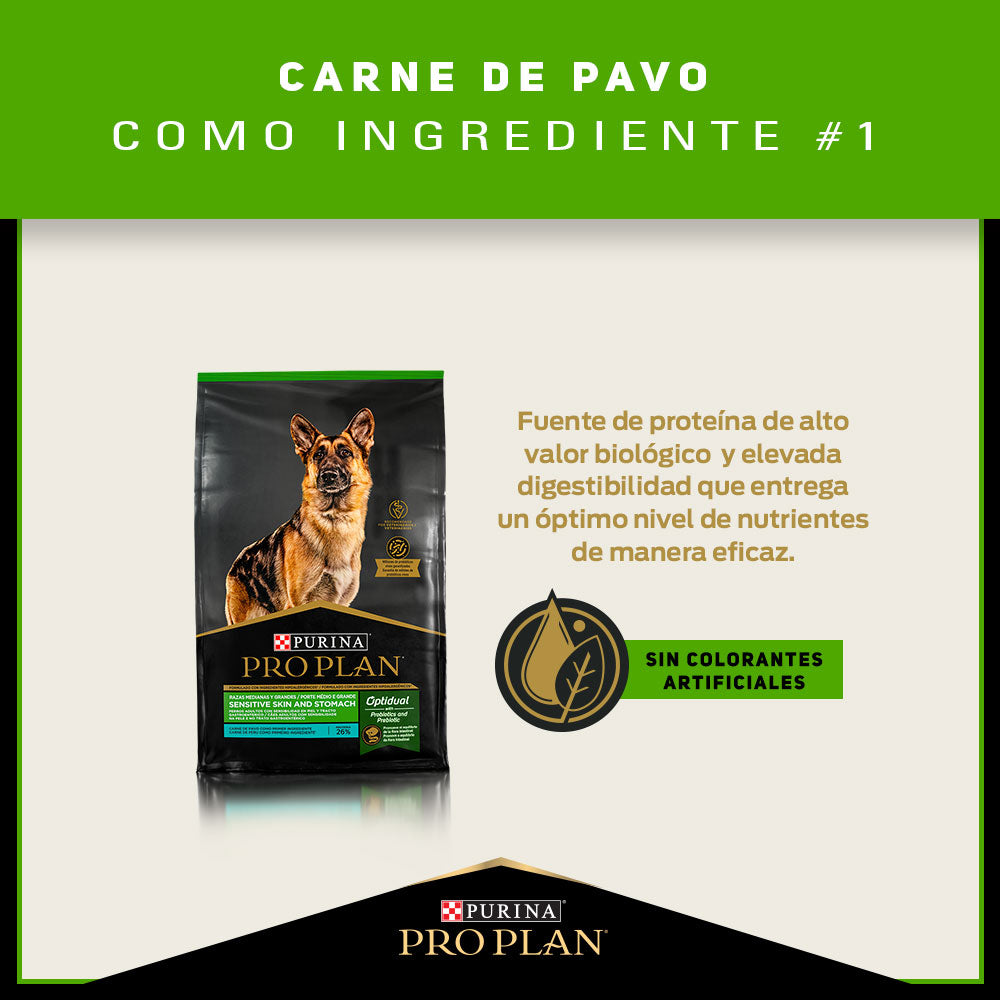 PROPLAN SENSITIVE SKIN AND STOMACH
