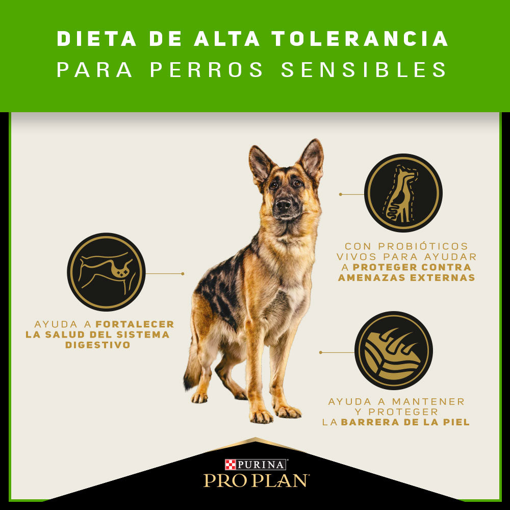 PROPLAN SENSITIVE SKIN AND STOMACH