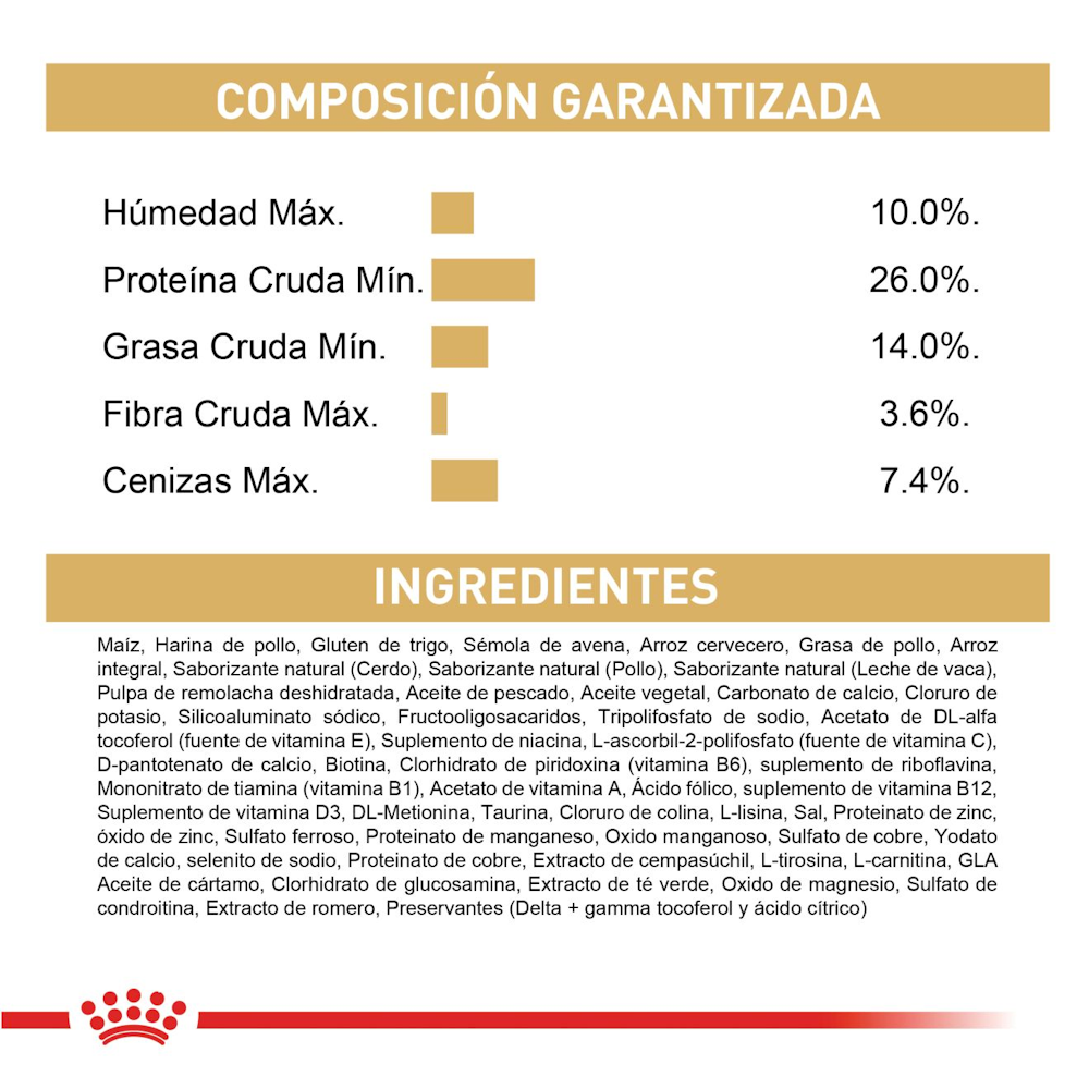 Royal Canin Chihuahua Adult | Alimento para Perros Chihuahua Adultos