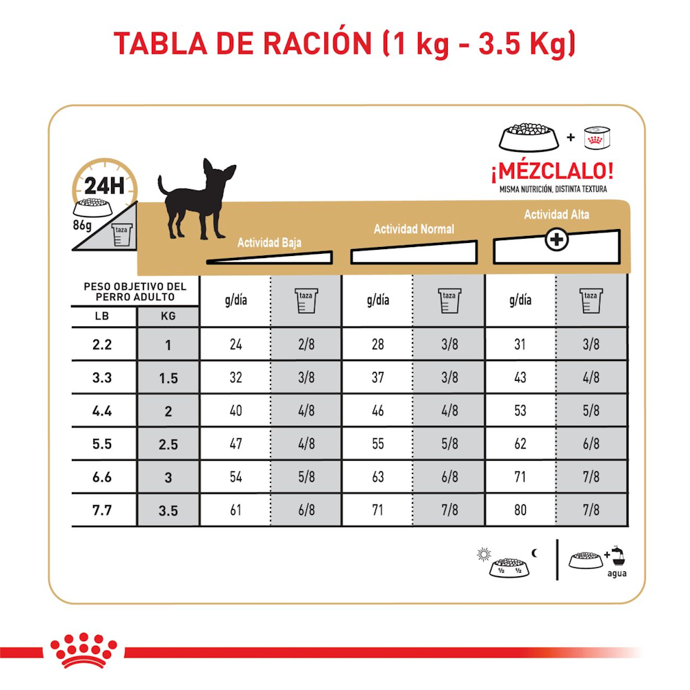 Royal Canin Chihuahua Adult | Alimento para Perros Chihuahua Adultos