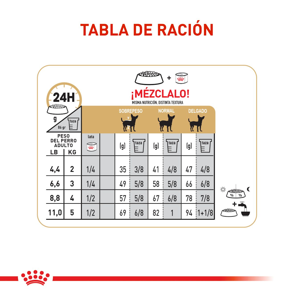 Royal Canin Chihuahua Adult | Alimento para Perros Chihuahua Adultos