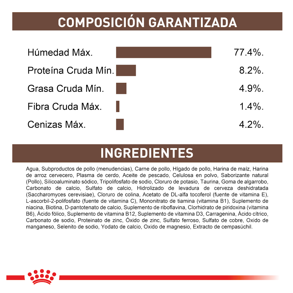 Alimento Húmedo Royal Canin Gastrointestinal para Gatos - Lata 145g