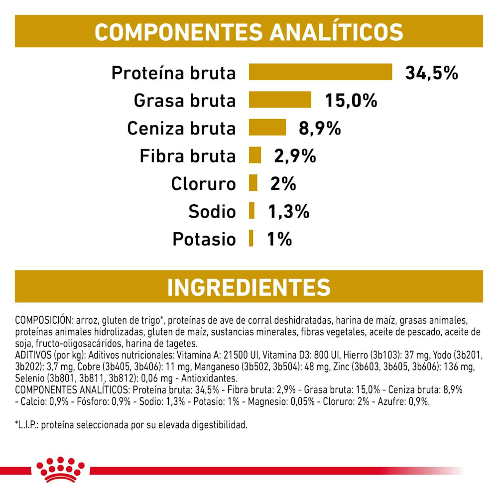 Royal Canin URINARY S/O Felino